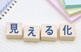 システム自社開発による業務見える化のイメージ画像